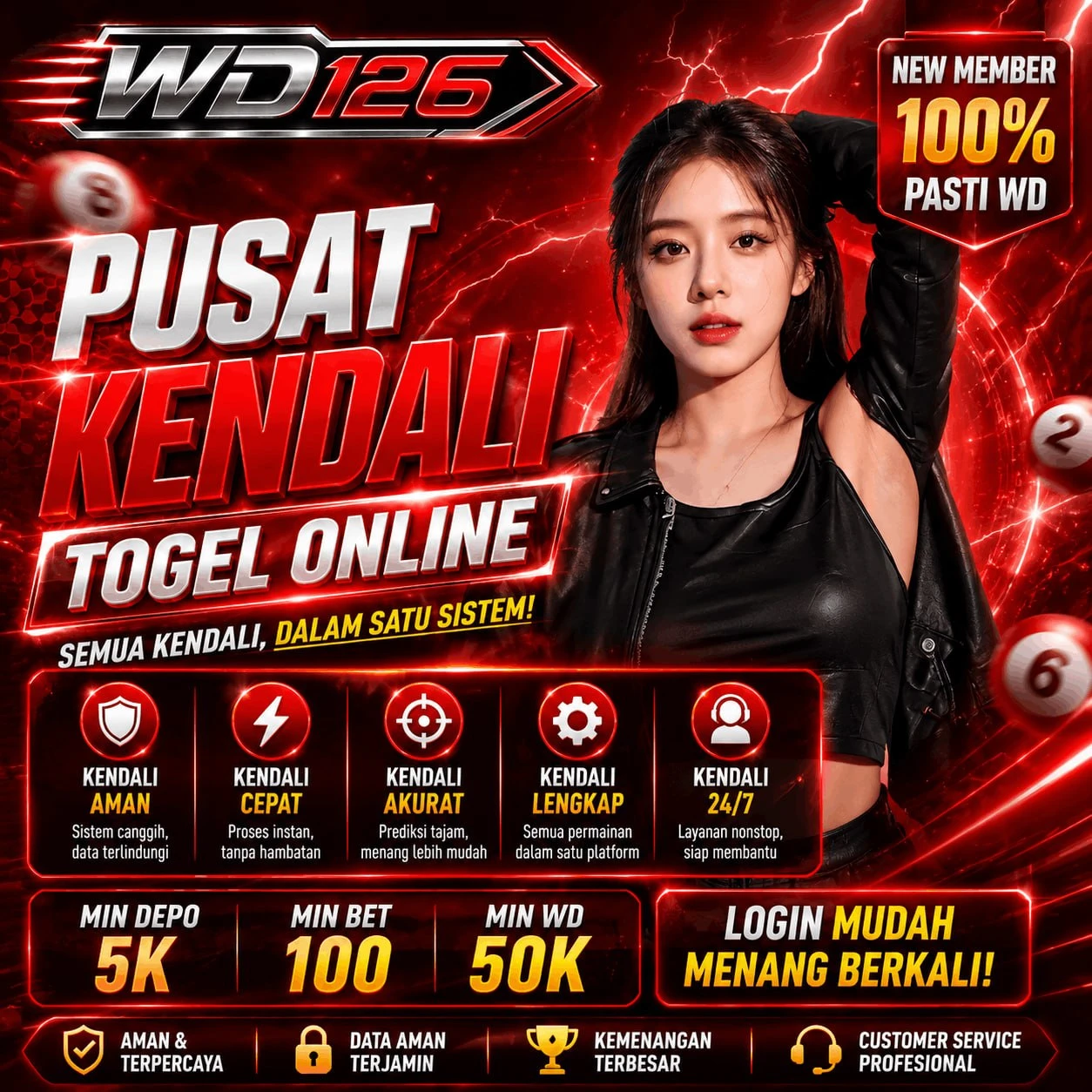 WD126: Link Resmi Togel Depo 5K Paling Aman Terpercaya 2026
